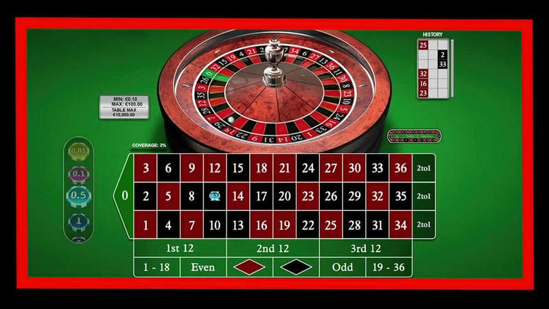Roulette Tại Gowin Là Gì?